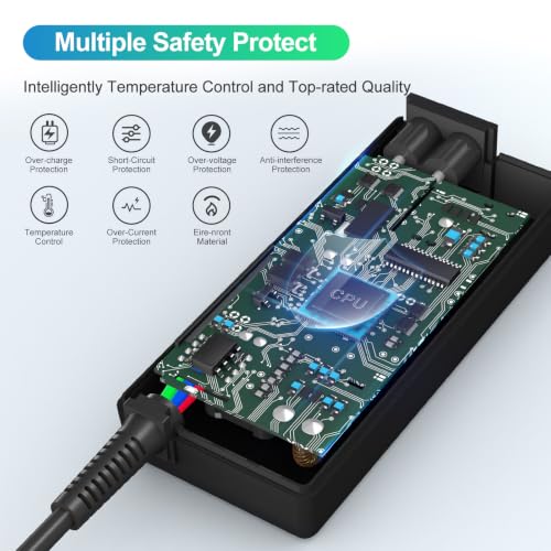Image of Dzytnsy 100W USB C Laptop Charger Compatible with HP,Lenovo,Dell,Chromebook,ThinkPad,Mac Book Pro /Air 16,15,14,13 Inch,Acer,Asus and All Type C Adapter Charger