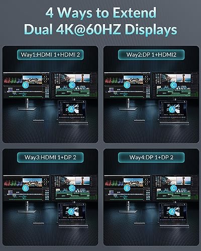 PHIXERO 10 in 1 USB Docking Station Dual Monitor 4K@60HZ for Mac M1/M2, Displaylink Dock with 2 HDMI & 2 DP, 100W PD - Image 3