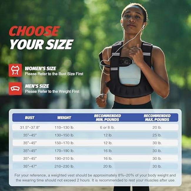 ZELUS Weighted Vest for Women Men, 6/8/12/16/20lb Weight Vest with Arm Pouch Reflective Strips, U-Shaped Rucking Vest for Strength Training Muscle Building, Walking Running Vest for Fitness