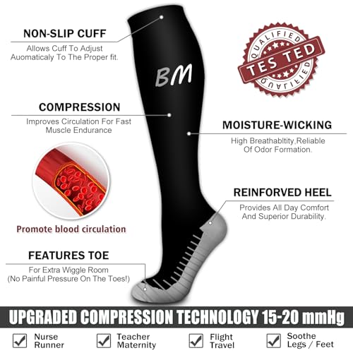 6 Pack Copper Compression Socks for Women and Men Circulation-Best Support for Medical, Running,Nursing,Athletic - Image 6