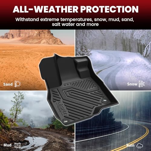Image of LASFIT Floor Mats & Trunk Cargo Liner for Acura RDX 2019-2026 Full Set Mats