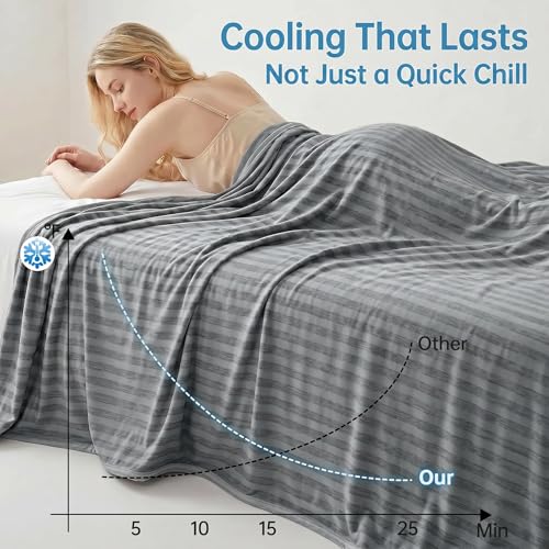 Image of Guohaoi Cooling Blanket for Hot Sleepers and Night Sweats 50 inchx70 inch Twin Size