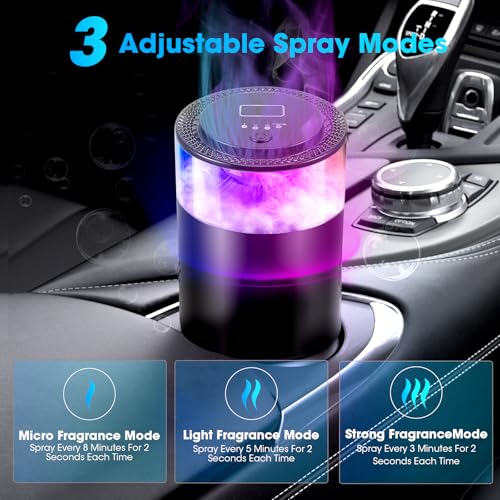 2025 Auto Diffuser für Ätherische Öle mit 2 Aromen (Kölnisch & Meer) - Aroma Diffusor 360° Vernebelung,Automatischer EIN/Aus,LED-Anzeige,3 Sprühmodi, Ambiente-Beleuchtung & Entfernt Gerüche