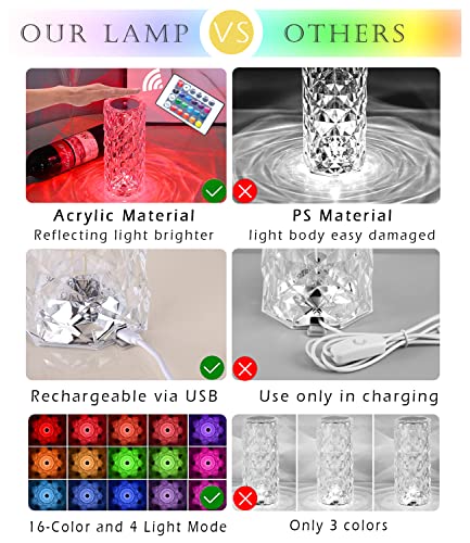 Sanercraft Upgraded Diamond Crystal Table Lamp, Rgb 16 Colors Changing Night Light, Usb Charging Touch Lamp With Remote Control, Acrylic Rose Diamond Table Lamp For Bedroom/Bar/Restaurant #TOP2