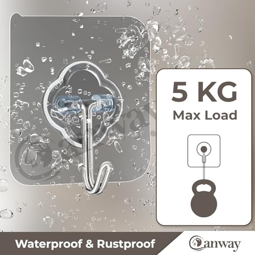 Image of CANWAY Plastic Pack Of 10 Self Adhesive Heavy Duty J Wall Hook No Drilling Needed To Use Inside Home & Kitchen, Transparent