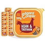 Edgard Cooper