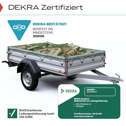 Anhängernetz 1,5x2,2 [DEKRA Geprüft] mit Eckmarkierungen - Anhänger Netz mit Spanngummi zur optimalen Ladungssicherung - Netz für Anhänger mit Gummiseil