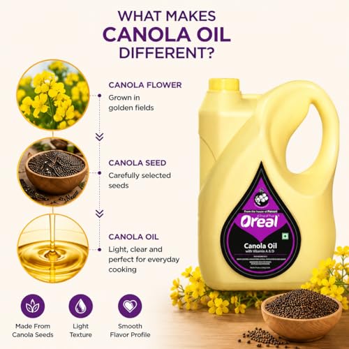 Image of Oreal Premium Pure Canola Oil | 5 Litre| Healthiest Cooking Oil | Rich in Omega-3 and Omega-6 | Improve in Metabolisms & Keeps Active | Preservative Free & Suitable for all Ages