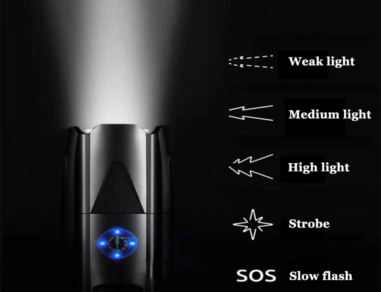 BAJIE Flashlight Super Bright Xhp90 Led Flashlight con Entrada USB y función de Salida 5 Modos Deslumbramiento Antorcha táctica Zoom Impermeable Luz Exterior