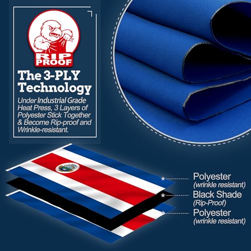 Drapeau du Costa Rica double face indéchirable infroissable 0,9x1,5 m
