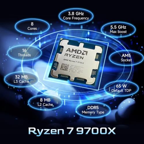 Image of Empowered PC AMD Ryzen 7 9700X AM5, 8 Cores, 16 Threads, 3.8-5.5GHz, w /Cooler, Desktop CPU