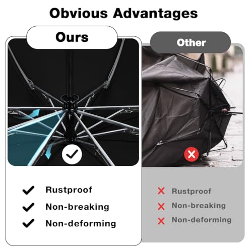 Image of PALAY Umbrella for Rain Auto Open Windproof Waterproof Umbrellas One-Button Open Folding Travel Umbrella with Aluminum Alloy Shaft, Fiberglass Ribs &Wide Strap