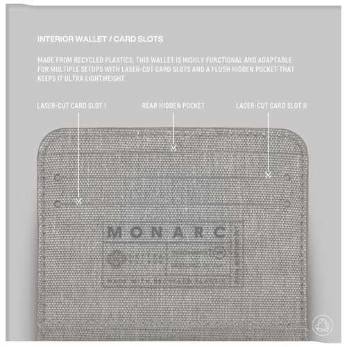 Monarc - Settra Wallet, Made with 4 Recycled Plastic Bottles, Laser Cut, Quick Access (Grey)2