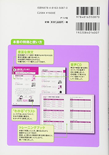 ドイツ語をゼロから独学で勉強するときのおすすめテキスト 参考書 ドイツ語をゼロから独学で勉強するときのおすすめテキスト 参考書