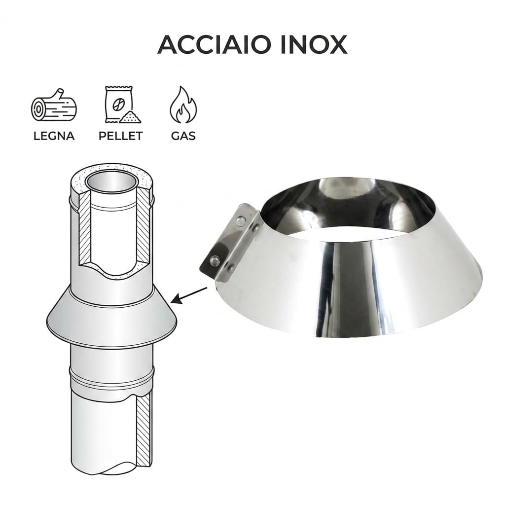 MAKA Collare Conico Parapioggia per Canna Fumaria in Acciaio Inox, Scossalina Copri Faldale Anti Infiltrazione (Ø 250 mm, Inox)