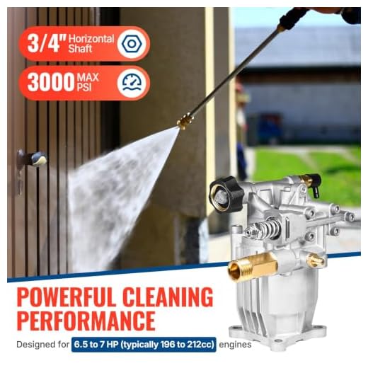 YAMATIC 3000 PSI Pressure Washer Pump