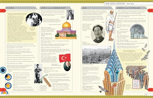 Timelines of World History - Image 6