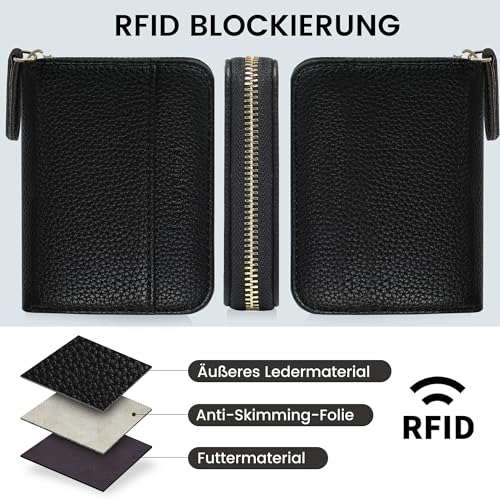 Pomelo Best Kreditkartenetui Kartenetui Damen RFID Schutz mit Vielen Fächern und Münzfach, Reißverschluss Portemonnaie Klein