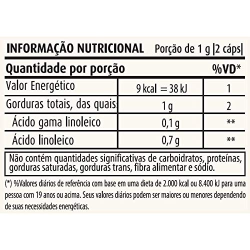 Óleo de Prímula 500mg Apisnutri 60 cápsulas