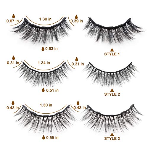 Ojos, Electronics Imagen adicional