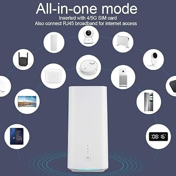 HUAWEI H112-370 5G CPE Pro Router Unlocked, Wi-Fi 6 (802.11ax)