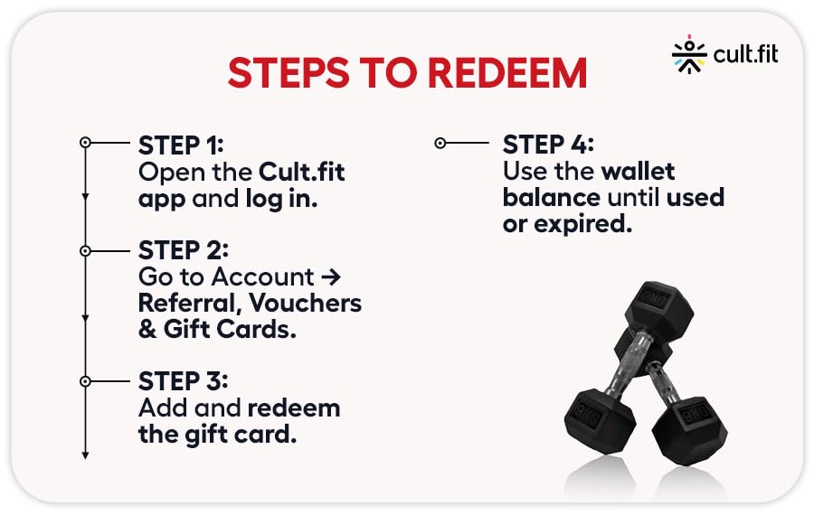 Image of Cultfit | E-Gift Card | Instant Delivery | Valid for online purchase | 1 year validity