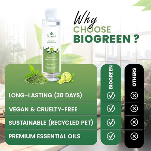 Recambio de difusor de varillas de té verde para crear un spa en el salón 5