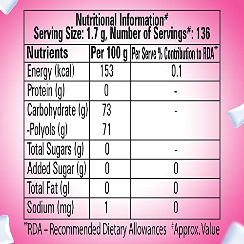 Image of Happydent Wave, Xylitol Sugarfree Fruity Flavour, Bubble Gum Bottle Pack, 231.2g (Pack of 8)