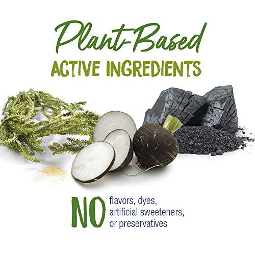 Boiron Gasalia Tablets and Acidil Tablets for Gas, Bloating, Acid Reflux, Heartburn, Indigestion, and Upset Stomach Relief - 60 Count Each - Image 5