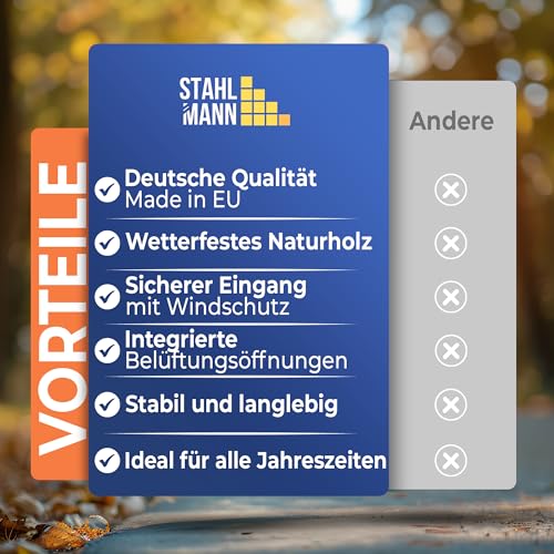 STAHLMANN® Igelhaus Winterfest[Made IN EU ] – Premium Igelfutterhaus (Made in Europe) – Hochwertiges Igelhaus & Schlafhaus – Igelhotel, Futterhaus & Igelhöhle