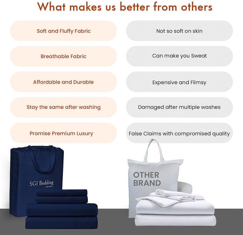 Miniatura 6 de SGI - Juego de sábanas de algodón de 1000 hilos, calidad premium, 4 piezas, 1 sábana bajera, 1 sábana encimera y 2 fundas de almohada, bolsillo