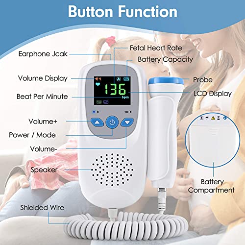 Fetal Doppler, Fetal Heartbeat Monitor, Doppler Fetal Monitor Heartbeat Pregnancy for New Moms(with Gel) - Thumbnail 5