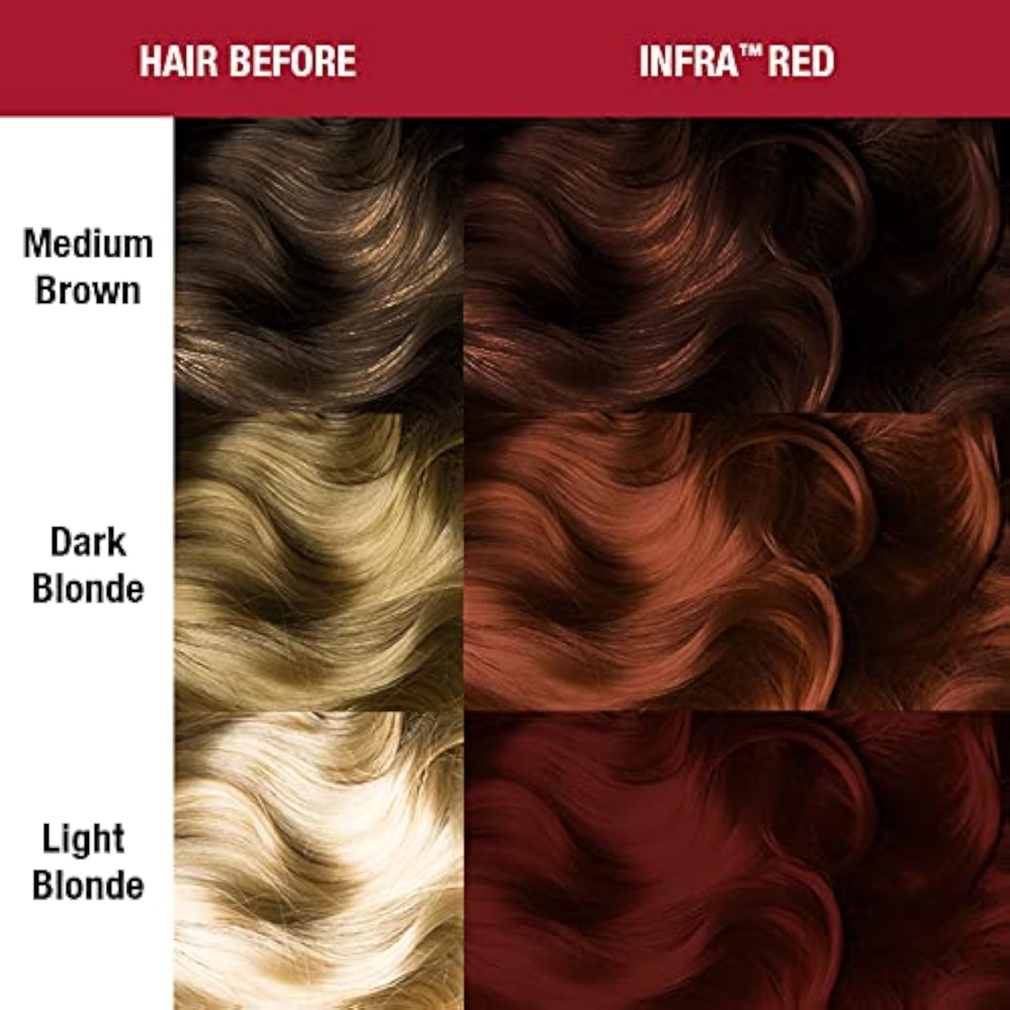 High Voltage Semi Permanent Hair Colour - INFRA RED