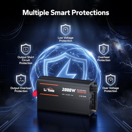 Image of LiTime 12V 2000W Pure Sine Wave Power Inverter, 4000W Surge Power for RVs