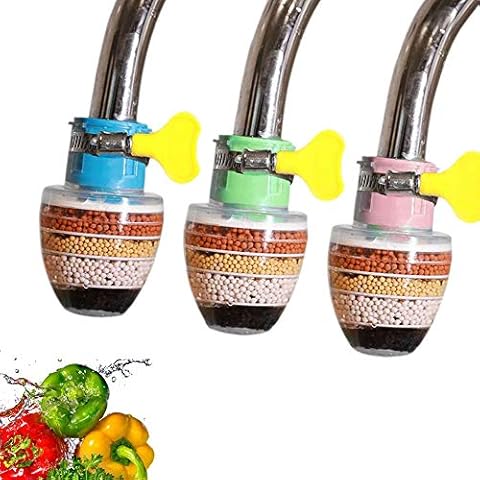 Activated Carbon Water Filter Tap,3 Pcs Clean Purifier Faucet Filter Cartridge for UK Taps, Upgrade Universal Kitchen Mixer Interface Faucet Filter (6-Layer Filtration) Cover
