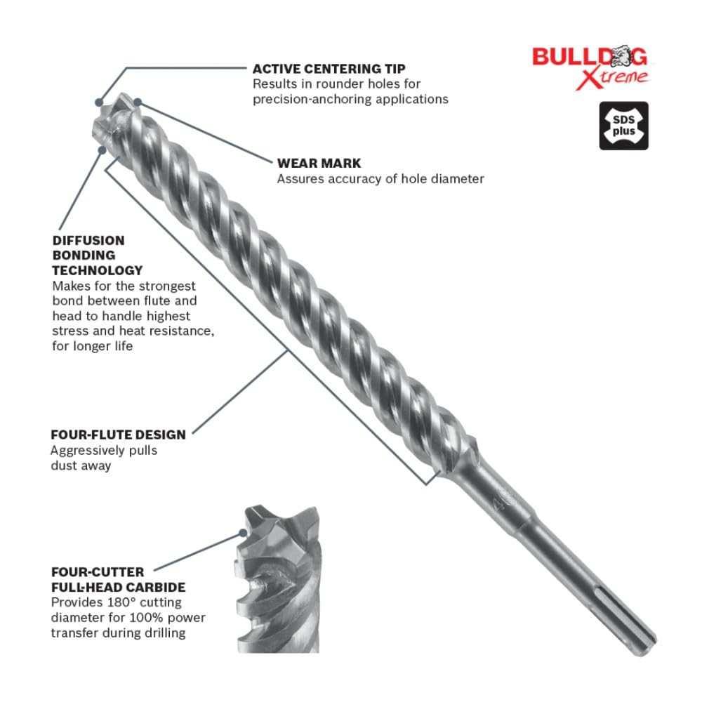 Bosch HCFC2244 - Broca para martillo giratorio SDS-Plus® Bulldog™ Xtreme de carburo de 7/8 pulgadas x 8 pulgadas x 10 pulgadas