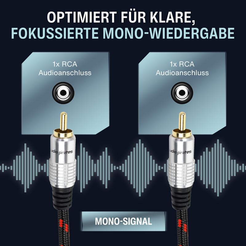 audio pirates Kabel cinch, 1 x wtyczka RCA na 1 x wtyk RCA, kabel audio | kabel audio z osłoną i złotymi stykami (0,5 metra)