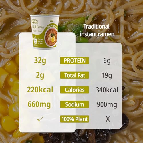 Image of VOLO VERO High Protein Instant Ramen Noodles Cup, Spicy Curry, 32g Protein