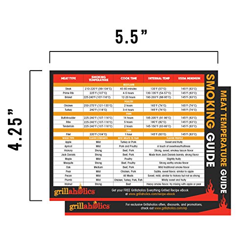 Grillaholics Meat Temperature and Smoking Guide, Best is Barbecue Grilling Accessories, Magnets for Grill or Refrigerator, Perfect for BBQ Thermometers and Outdoor Smokers