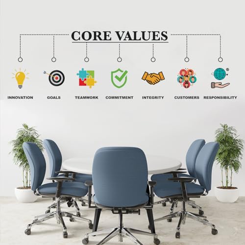 Image of Core Values - Office - Conference Room - Corporate - Startup - Motivational - Inspirational Quotes - Wall Sticker (Multi Colour, Vinyl, Self-Adhesive) (Large - 240 x 75 cm)