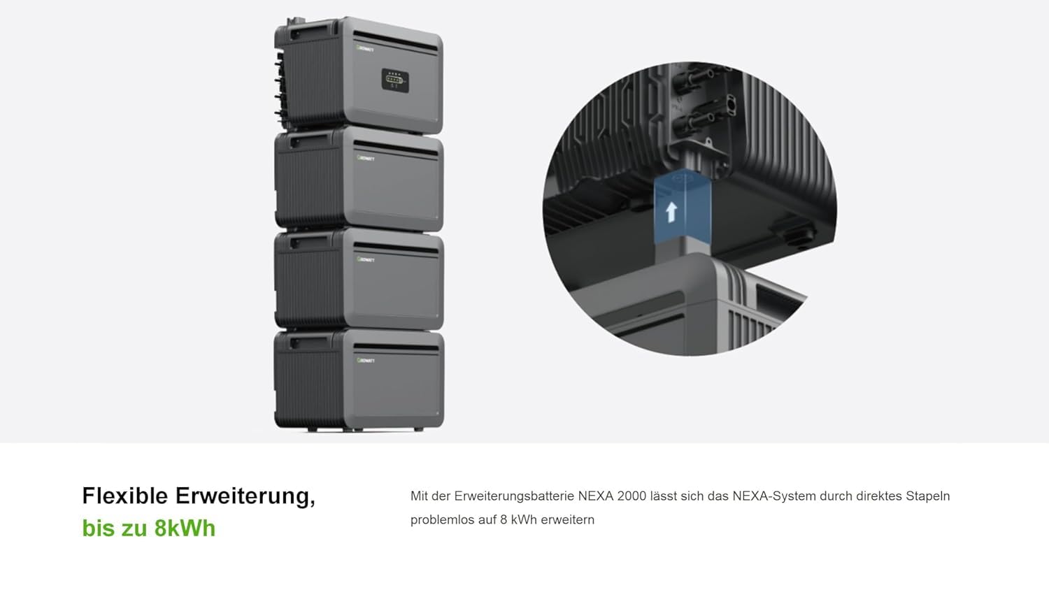 Powerness® Balkonkraftwerk Speicher Growatt NEXA 2000 Speicher All-in-One 2048Wh Speicher mit 4 MPPT 2600W PV-Eingangsleistung für Balkonkraftwerke (0% MwSt)