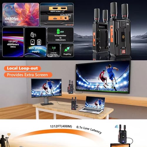 Image of VC-TX971Pro 4K UHD Wireless HDMI Video Transmitter - Range up to 400 Meters