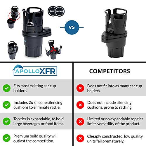 Apolloxfr 2-In-1 Car Cup Holder - Car Cup Holder Expander - The Perfect Extra Cup Holder For Your Car - Multifunctional Cup Holder For Car & Car French Fry Holder - Easily Eat & Drink On The Go #TOP5