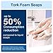 Tork Mildly Scented Hand Washing Foam Soap S4, Fresh Scent, 6 x 1L, 401804