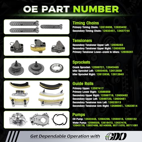 Image of 3.6 Timing Chain Kit W /Water Pump & Oil Pump 12603745 for 2007-2015 Chevy GMC Cadillac Buick Saturn Pontiac Suzuki Saab V6 Engine 3.6L 3.0L Replace# 9-0753S Cadena De Tiempo Kit