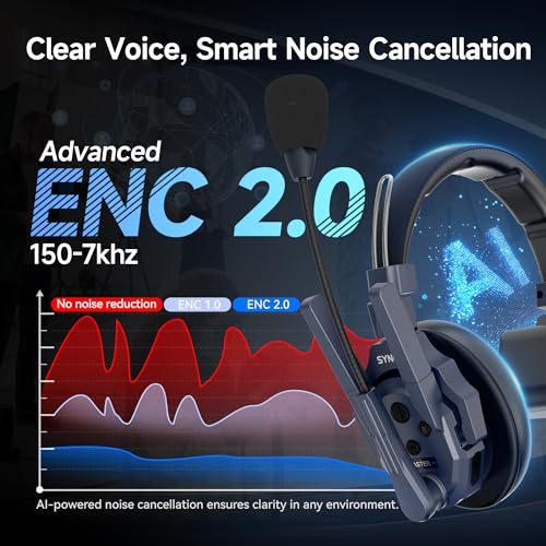 Intercomunicador inalámbrico SYNCO XTALK Master 2 resuelve cortes de señal y ruido ambiental 5