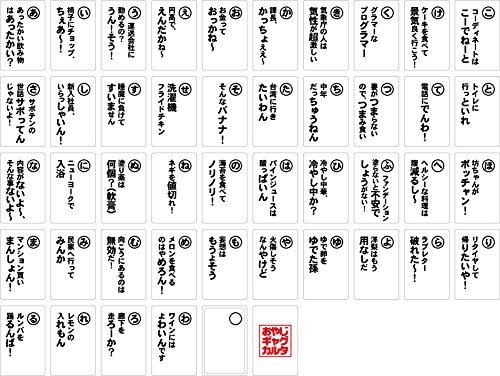 おやじギャグは老化 Or 語彙力のたまものか Studio Untrapの めでたい思考回路 おやじギャグは老化 Or 語彙力のたまものか Studio Untrapの めでたい思考回路