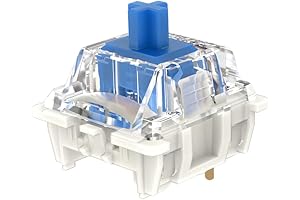 Glorious Pandas Gateron G Pro 3.0 Pre-lubed Switches