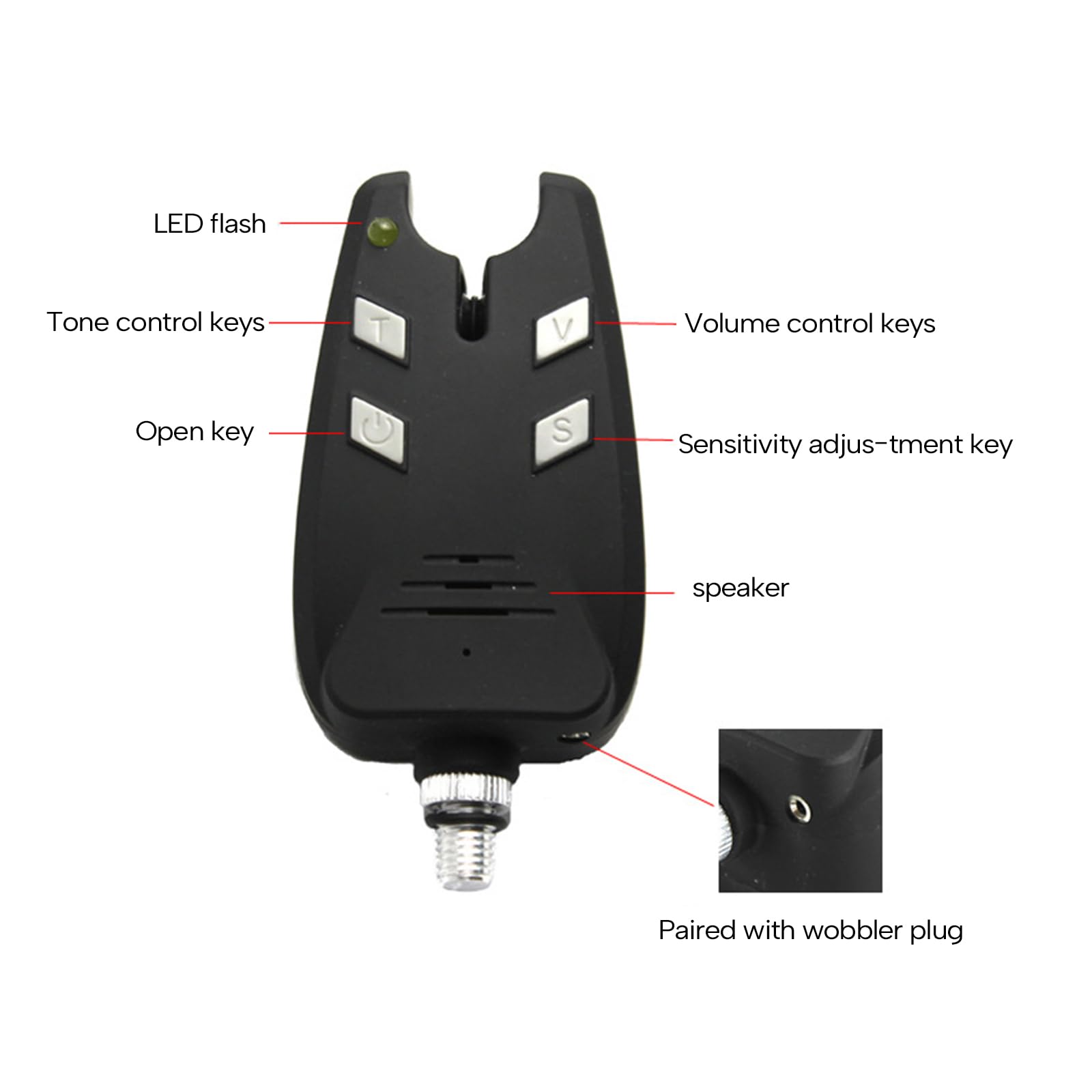 Fishing Alarm Fishing Bites Alarm Electronic Buffer Buzzer Volumes Adjustment Loud Warning Battery Powered Digital Fishing