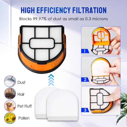 Image of 9 Pack Replacement Foam Filters Kit Compatible with Shark WD101,AW302,WD201 Hydrovac XL 3-in-1 Vacuum Cleaner, Cordless Pro XL Vacuum Accessories